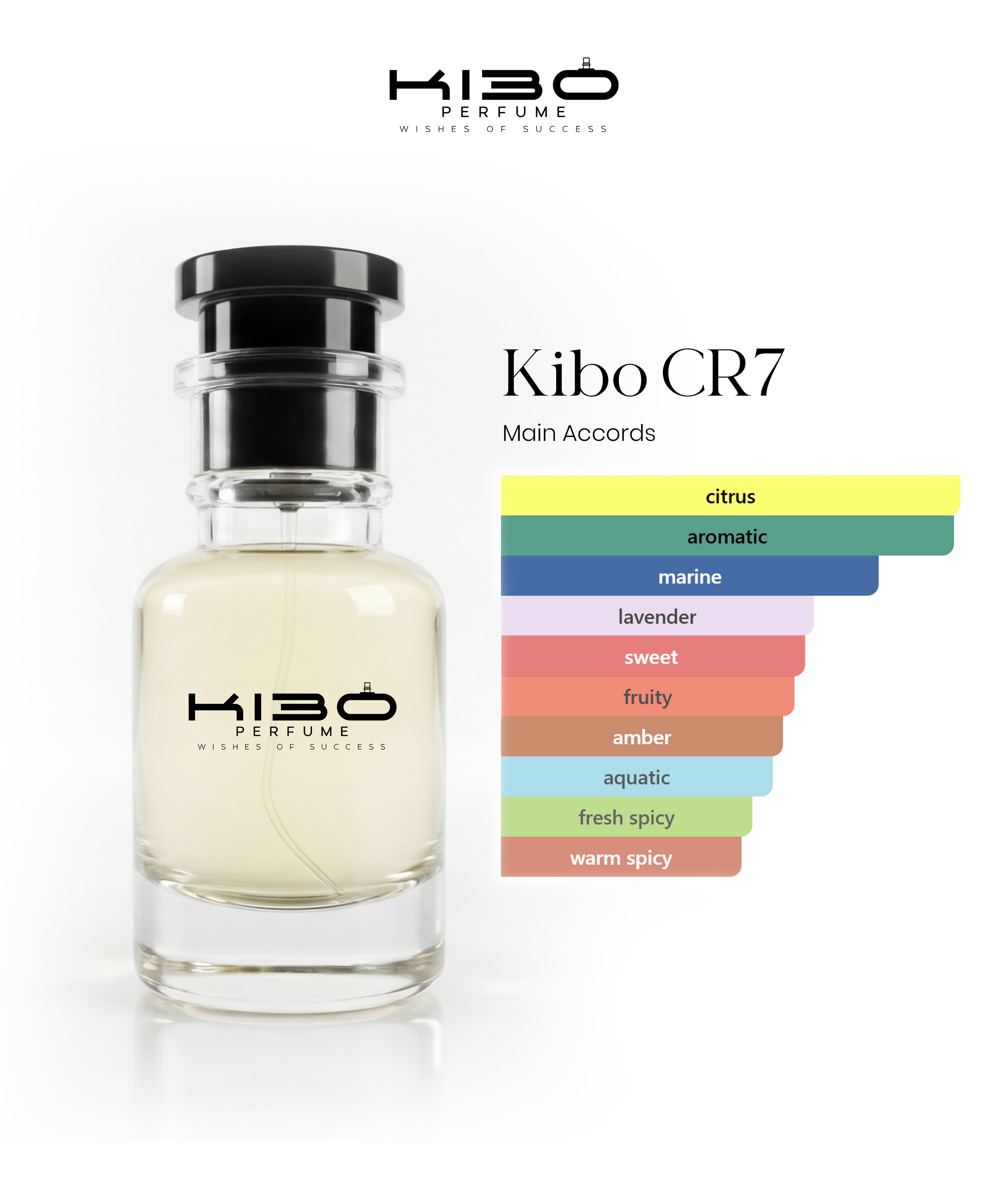 Kibo CR-7