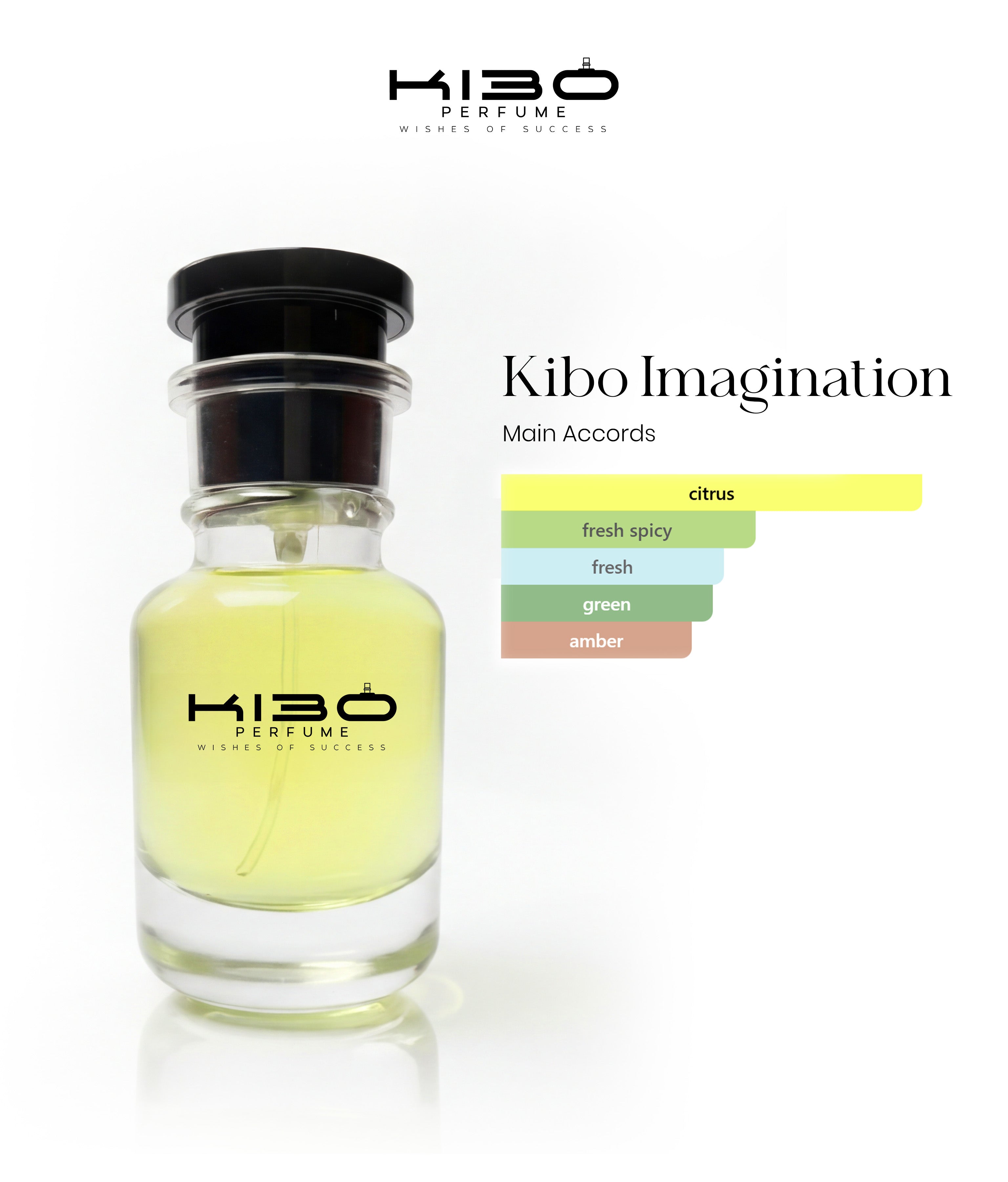 Kibo Imagination