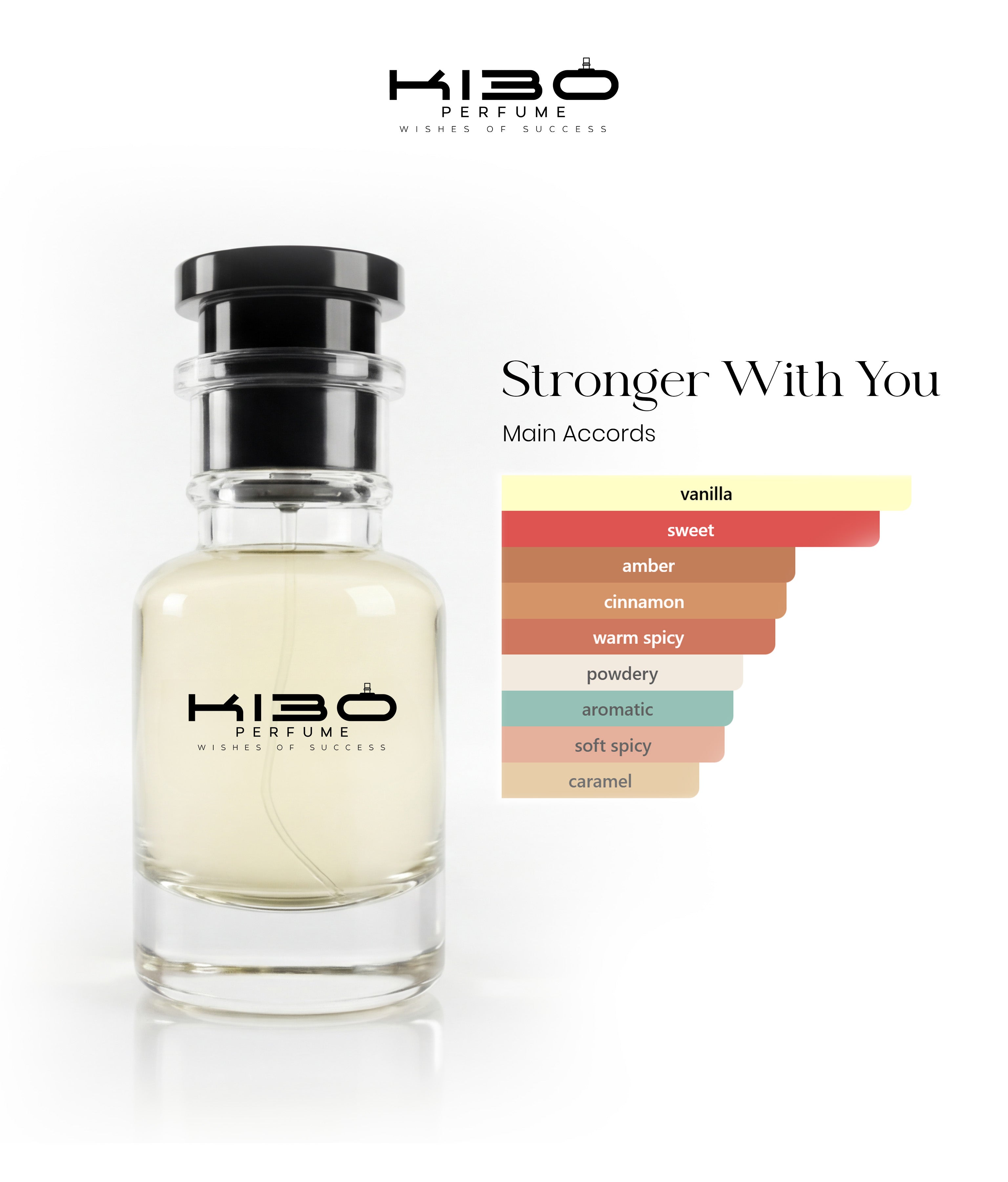 Kibo Stronger With You