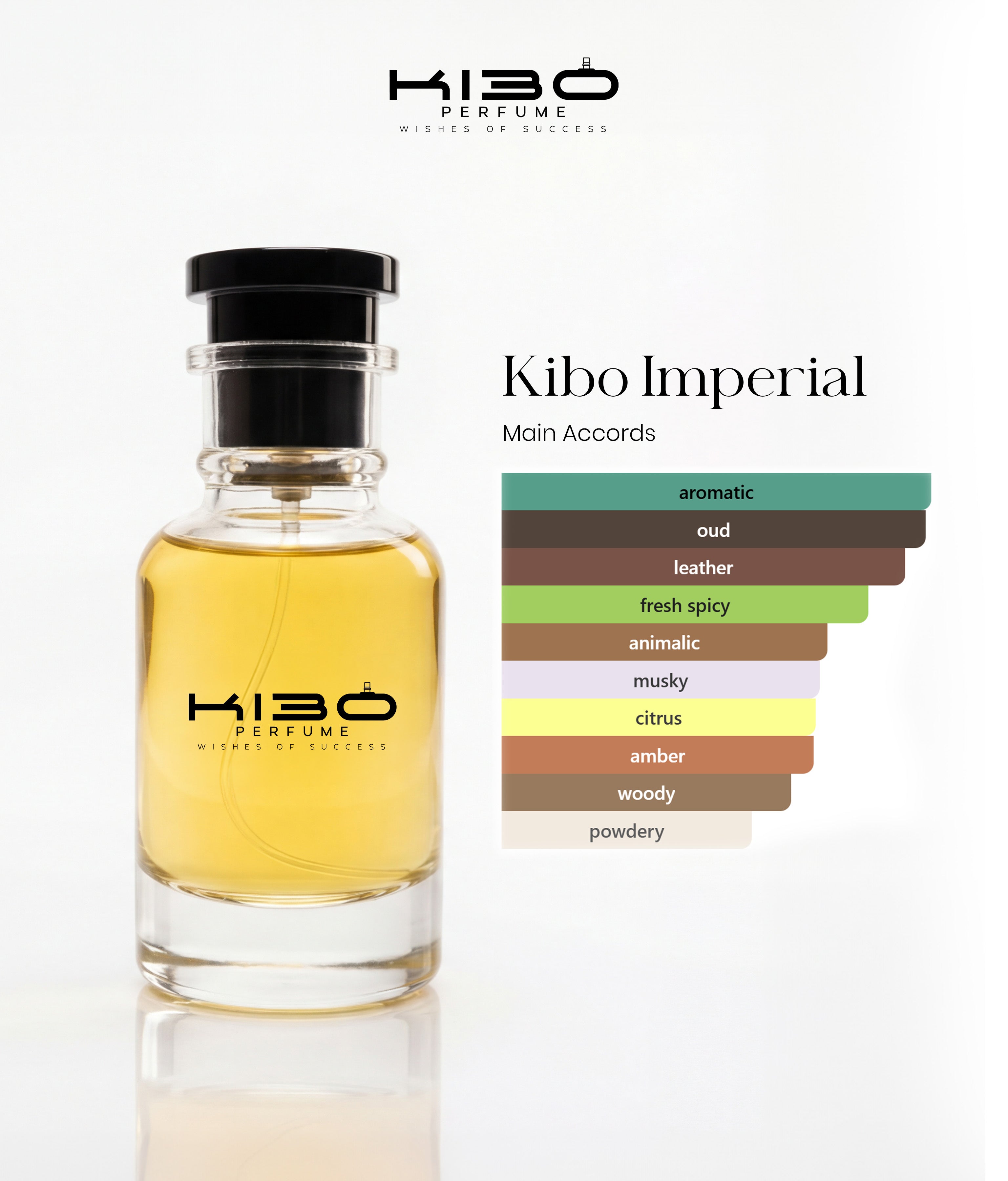 Kibo Imperial